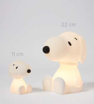 Lampy, osvětlení /  detska-lampa-snoopy-mini-mrmaria-lovel3.jpg 